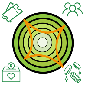 A series of concentric circles like a target with a graph drawn on them, pointing to icons representing donations, ticket sales, loyalty, and revenue