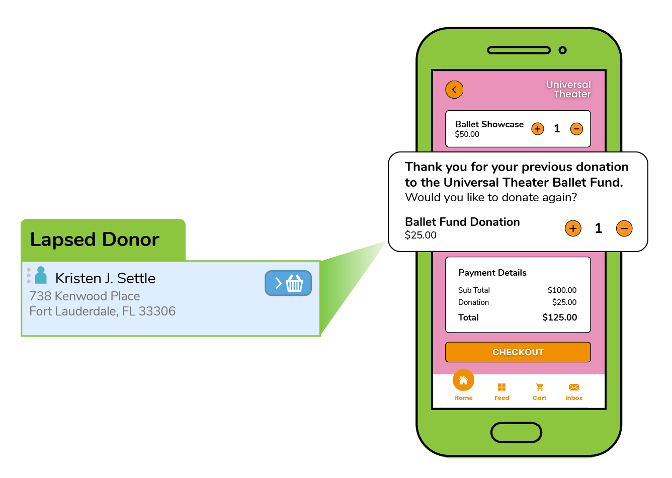 a phone displaying a donation prompt in the purchase path based on a lapsed donor tag on the customer's record