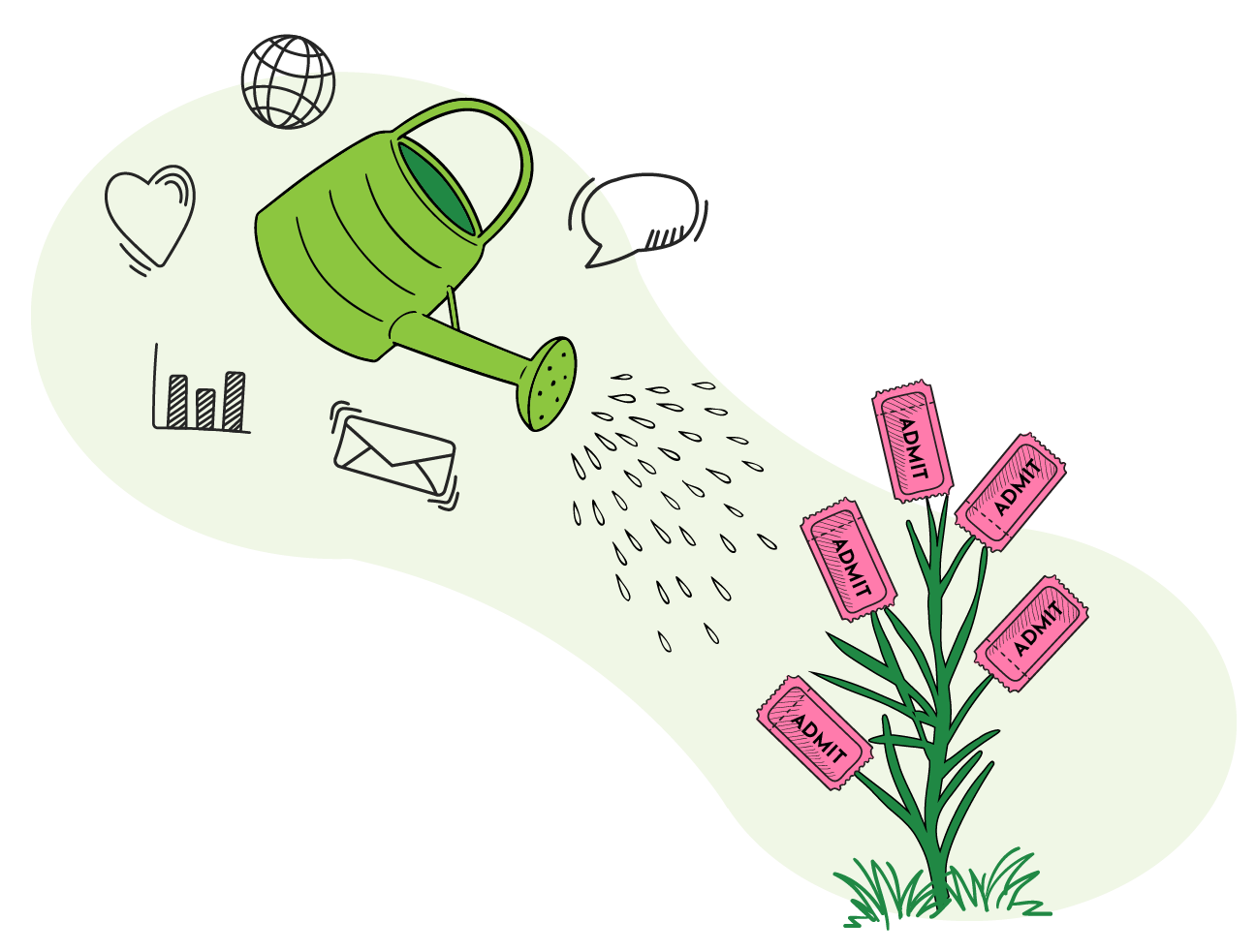 a watering can surrounded by different icons representing different aspects of the Spektrix product pouring water on a ticket plant to symbolize growth 