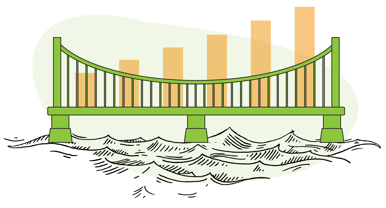 a strong bridge representing stability and reliability laid over a rising bar graph to represent growth for Spektrix users